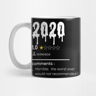 2020 Not recommended Mug